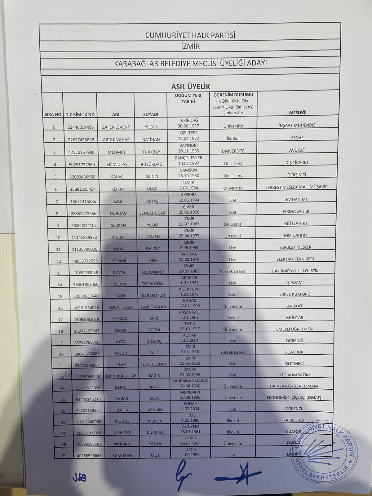 CHP'de listeler sızdırıldı!