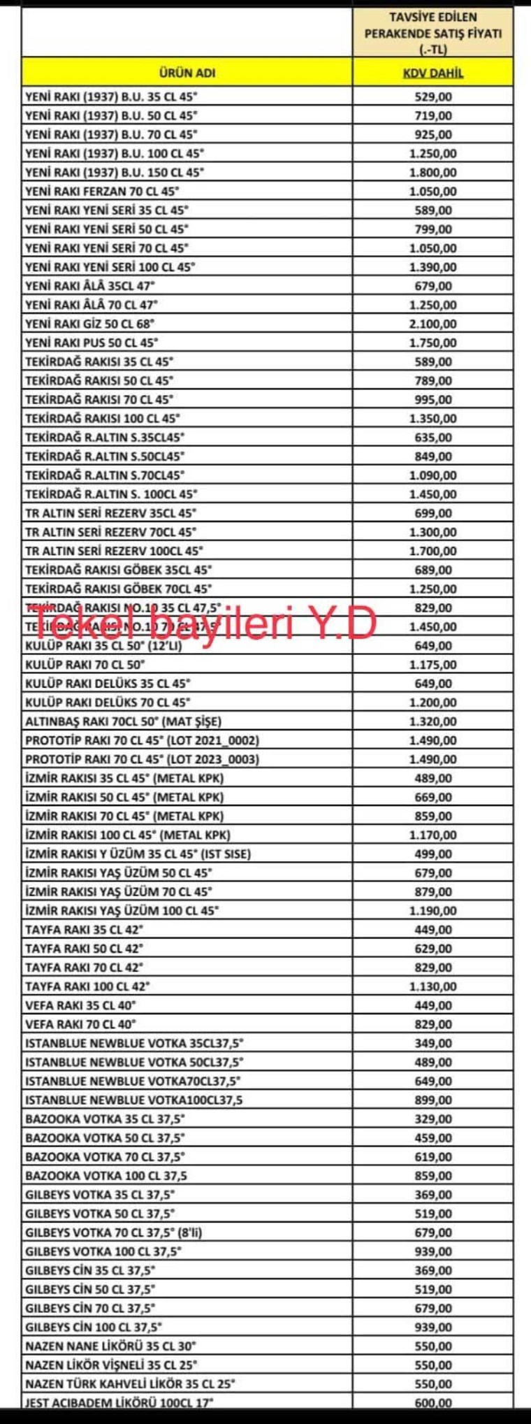 Sigara ve içkiye zam geldi! İşte yeni fiyatlar...