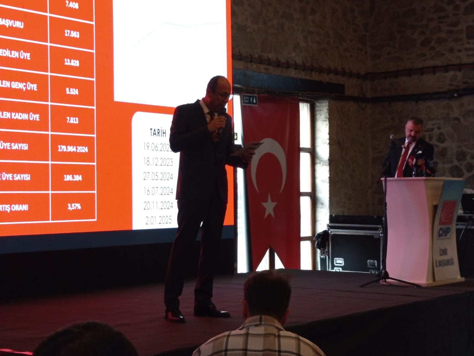 Başkan Aslanoğlu'ndan CHP İzmir raporu 2 yılda neler yapıldı?