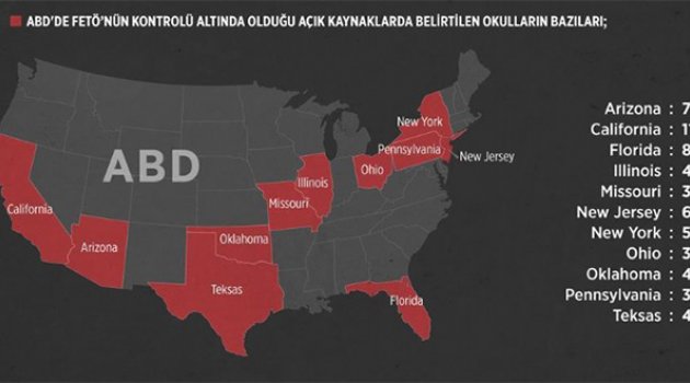 ABD'de FETÖ Bağlantılı Okula 27 Milyon Dolar Teşvik!