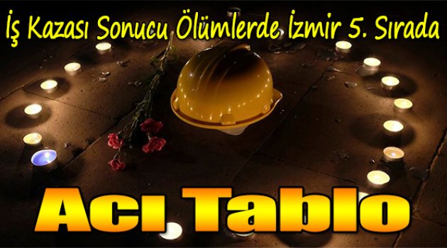 Acı tablo