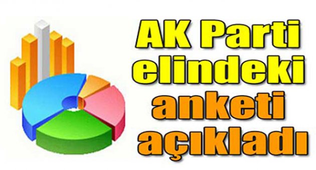 AK Parti elindeki anketi açıkladı