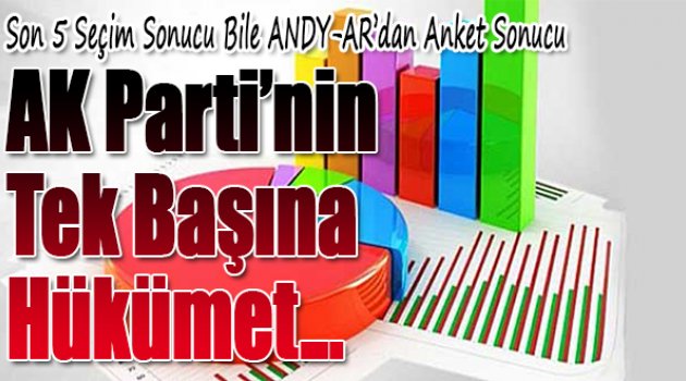 “AK Parti’nin tek başına hükümet...”
