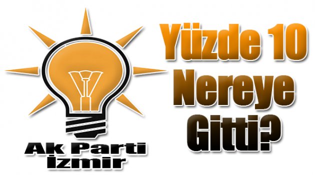 Ak Partili İsimler %10'luk Oy Kaybını Değerlendirdi...