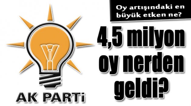 Ak Parti'ye 4,5 Milyon Oy Nerden Geldi?