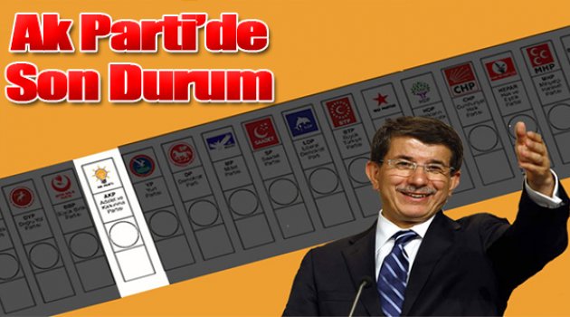 AK Parti oylarında son durum: Gerileme Var!