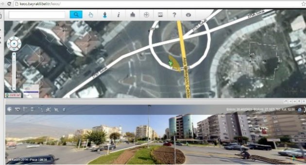 Bir Tıkla Tüm Bayraklı Elinizin Altında