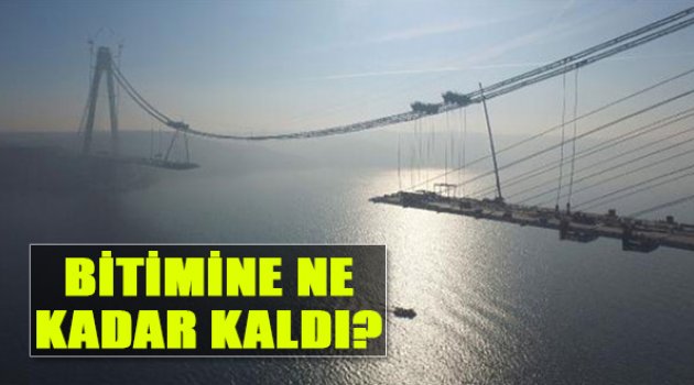 Bitimine Ne Kadar Kaldı?