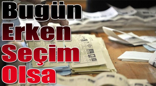 Bugün erken seçim olsa?