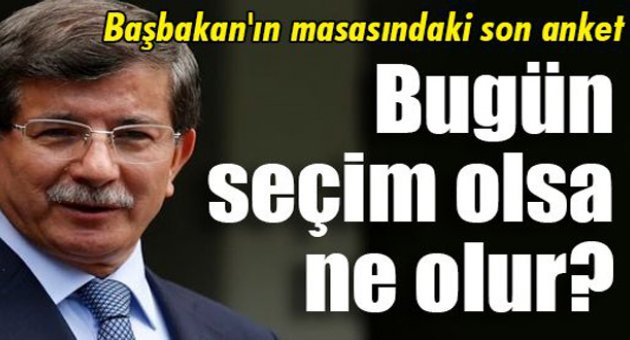 Bugün seçim olsa ne olur?
