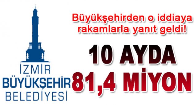 Büyükşehirden O İddialara Cevap...