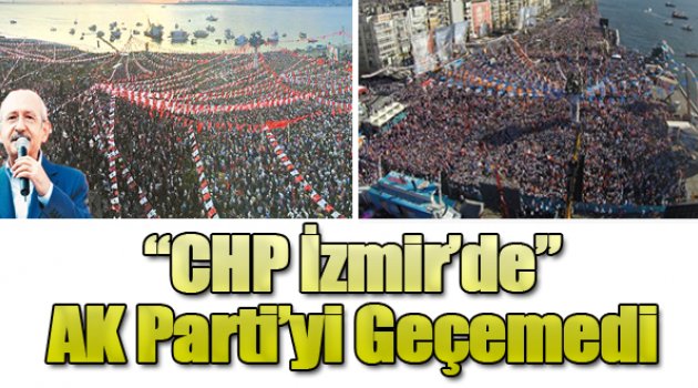 CHP İzmir'de İstediğini Bulamadı!