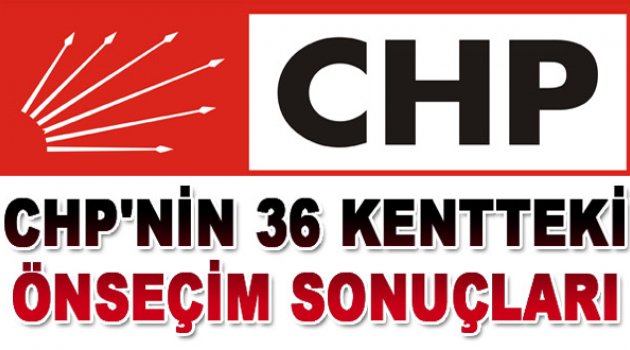 CHP'nin 36 kentteki ön seçim sonuçları