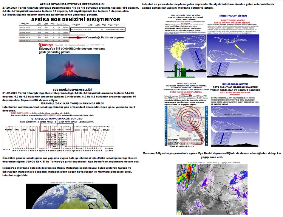 DEKOS İLE HER ŞEY DEĞİŞECEK...