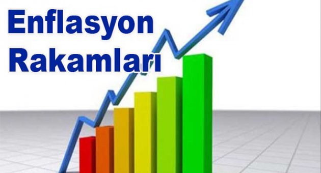 Enflasyon Rakamlarında Sürpriz