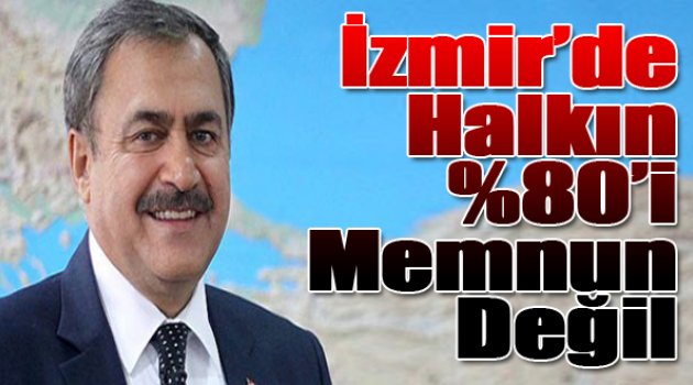 Eroğlu Anket Sonucunu Açıkladı...