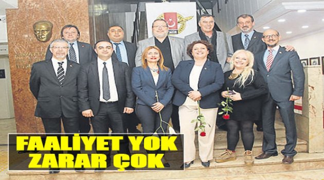 Faaliyet yok Zarar Çok