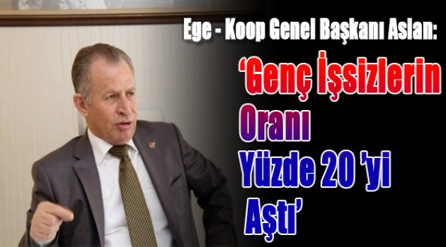 "Genç işsizlerin oranı yüzde 20'yi aştı"