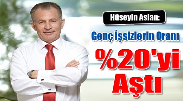 "Genç işsizlerin oranı yüzde 20'yi aştı"