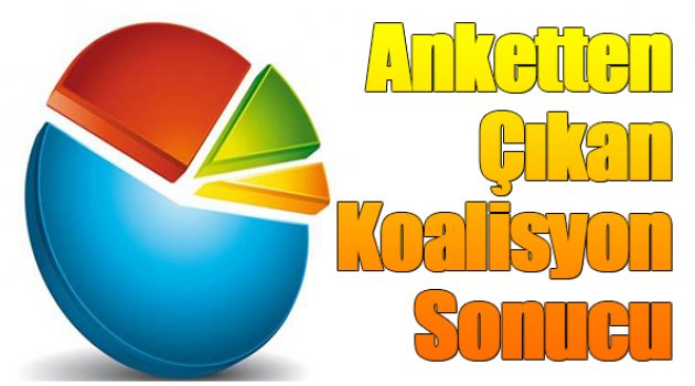 İşte Anketten Çıkan Koalisyon Sonucu