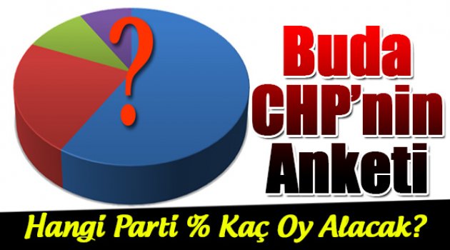 İşte CHP'nin Seçim Anketi