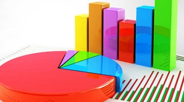 İşte Kürt Anketi Sonucu...