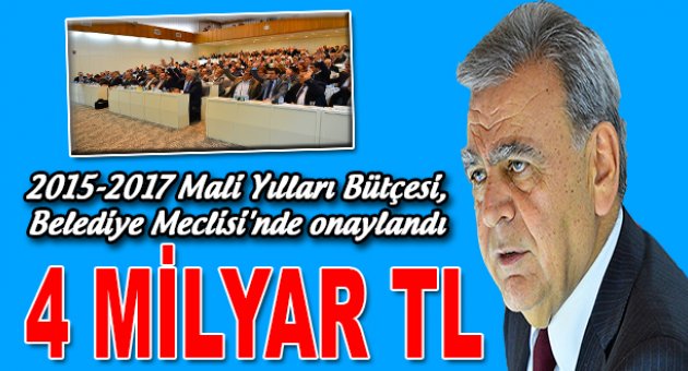 İzmir 251 proje ile büyüyecek