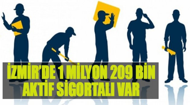 İzmir'de 1 Milyon 209 Bin Aktif Sigortalı Var