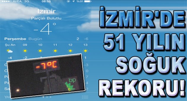 İzmir'de Son 51 Yılın Soğuk Rekoru; -7 Derece