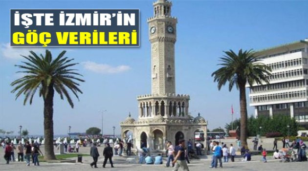 İzmir&#039;in Göç Verileri Açıklandı
