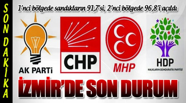 Kesin Olmayan Sonuçlara Göre İzmir'de Son Durum...