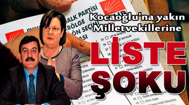 Kocaoğlu'na yakın vekillere seçim şoku