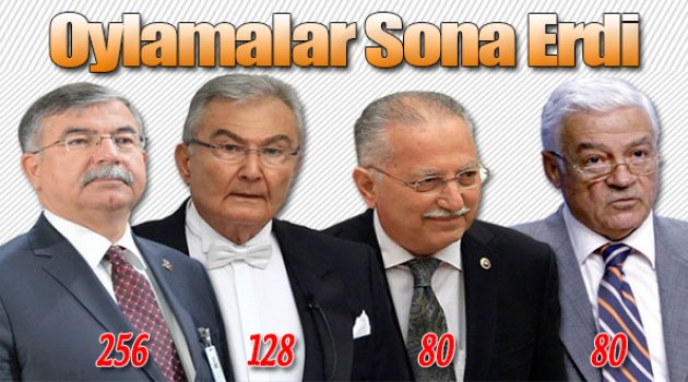 Meclis Başkanı Oylamaları Sona Erdi...
