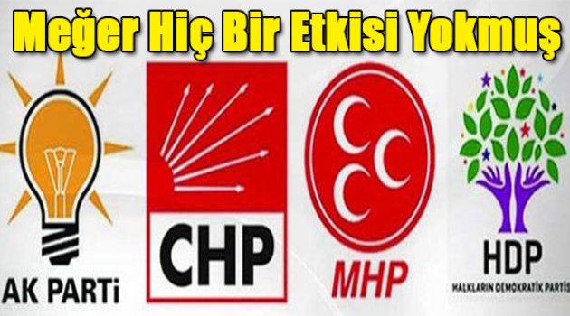 Meğer hiç bir etkisi yokmuş!