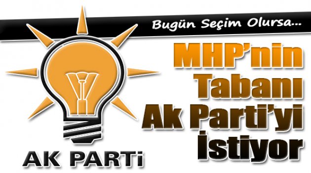 MHP Tabanı AK Parti'yi İstiyor