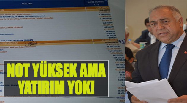 Not Yüksek Ama Yatırım Yok!