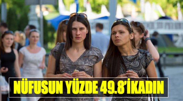 Nüfusun Yüzde 49,8’i Kadın