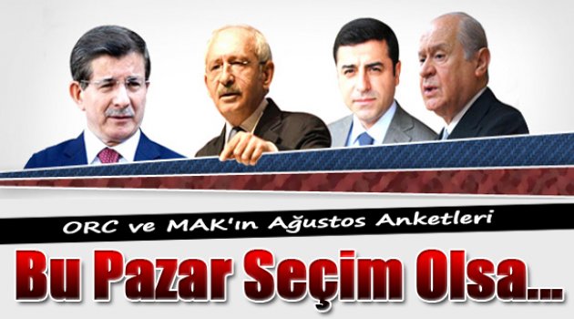 ORC ve MAK'ın Ağustos Anketleri
