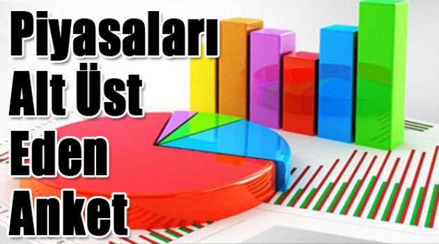 Piyasaları alt üst eden anket!