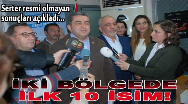 Serter Açıkladı! Resmi olmayan sonuçlara göre...