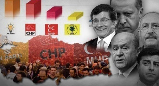 SONAR'ın iddiası: Erdoğan gidince AKP'nin oyları yüzde 37'ye düştü