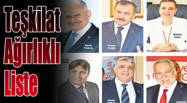 Teşkilat Ağırlıklı Liste