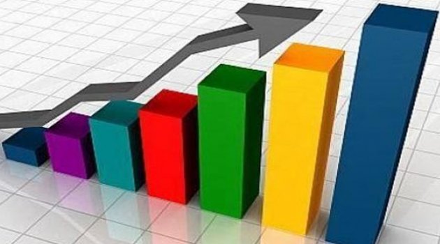 Türkiye Büyüme Rakamları Açıklandı