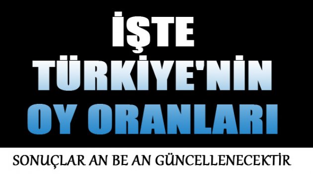 Türkiye'nin Oyları Sayılıyor...
