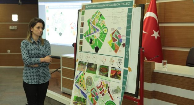 Yüksek lisans öğrencilerinden Büyükpark’a tasarım desteği