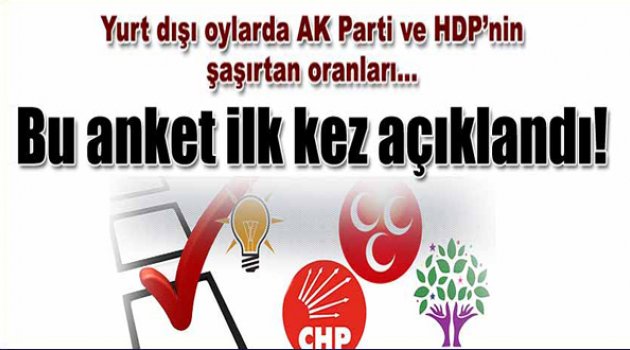 Yurt dışı oylarda HDP Türkiye ortalamasının üzerinde görünüyor..