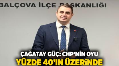 ÇAĞATAY GÜÇ: CHP’NİN OYU YÜZDE 40’IN ÜZERİNDE