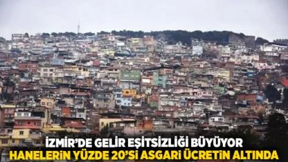 İzmir’de Gelir Eşitsizliği Büyüyor: Hanelerin Yüzde 20’si Asgari Ücretin Altında