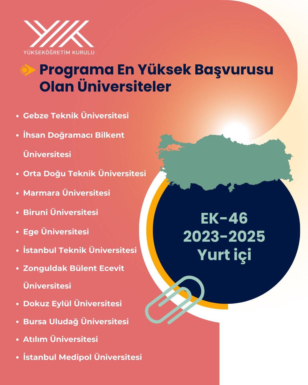 Dokuz Eylül Üniversitesi, YÖK'ün Ek-46 verilerinde zirvede yer aldı.