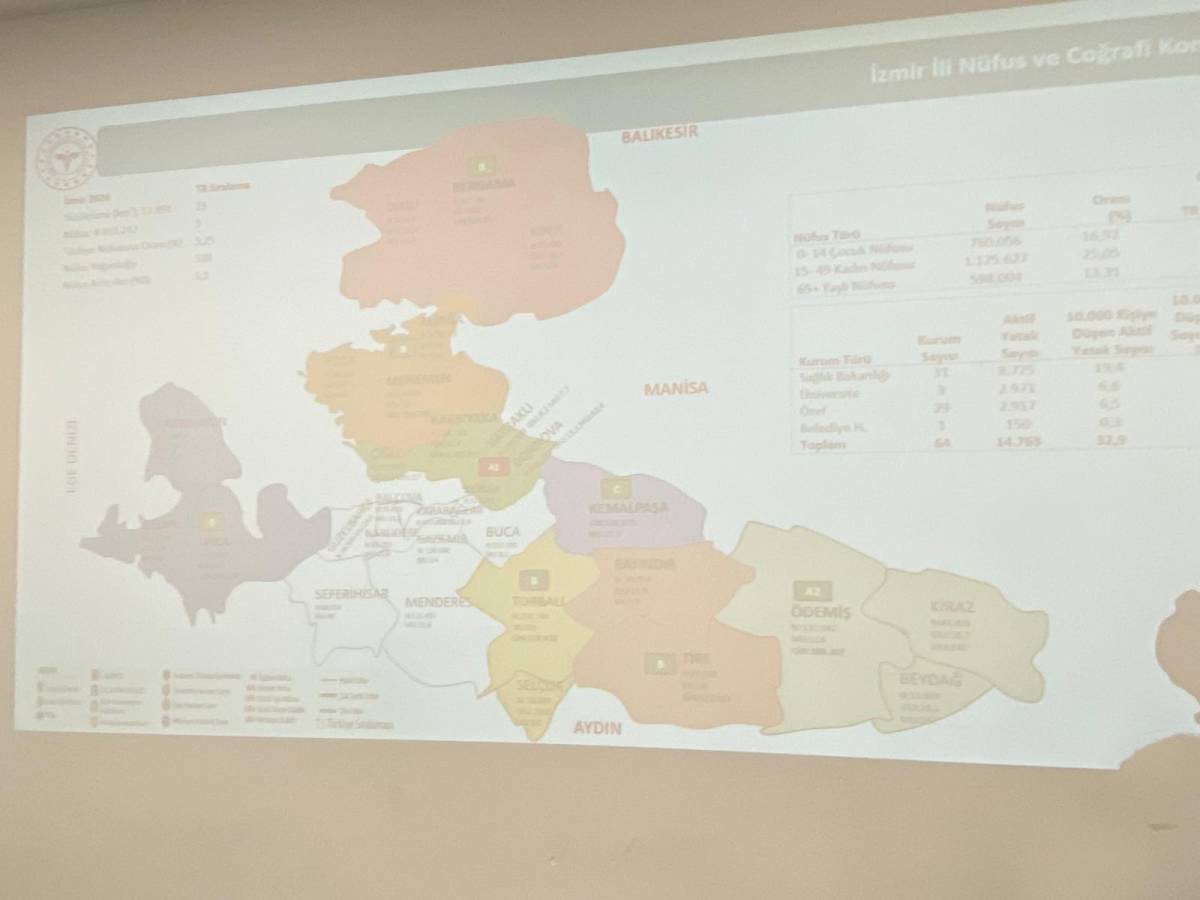 İl Sağlık Müdürü Ayhan Kul: “Personelimiz Kapasitesinin Üzerinde Özveriyle Çalışıyor”